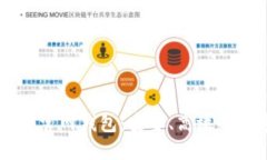 深入了解Token.im官网钱包：