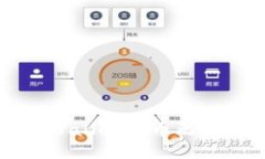 如何解决TPWallet中币无法出售的问题