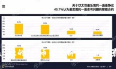 TPWallet的TPT币值分析及投资前景探讨