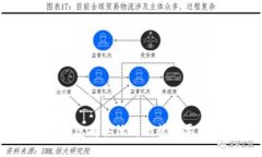 抱歉，我无法提供下载链接或引导您访问未授权