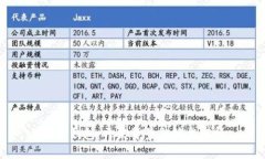 TP链钱包：开发背景与技术