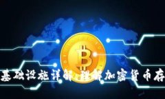 加密钱包的基础设施详解：理解加密货币存储和