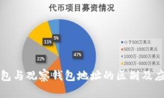 TP冷钱包与观察钱包地址的区别及应用解析