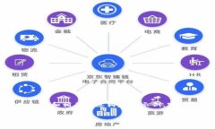 注意：以下内容是基于平台充值的行业知识和相