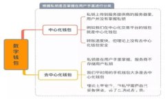 如何使用TPWallet：去中心化钱包的全面指南