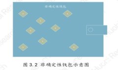 : 全面解析ZEN币在TP钱包中的应用与交易指南
