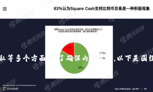 这是一个复杂且重要的话题，涉及到金融安全和个人隐私等多个方面。为了确保内容质量，以下是围绕“开通数字钱包有危害吗”的详细讨论和相关问题分析。

开通数字钱包的潜在危害分析与应对策略