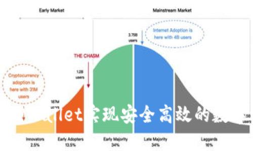 如何利用TPWallet实现安全高效的数字资产管理