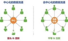  TPWallet中标记代币的风险