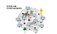   深入解析区块链密码学概念及应用 /  guanjianci
