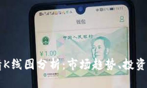 以太坊价格行情K线图分析：市场趋势、投资策略与未来展望