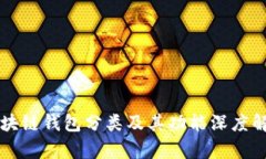 区块链钱包分类及其功能深度解析