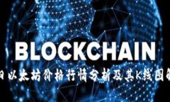 今日以太坊价格行情分析及其K线图解析