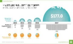 由于字数限制，我无法为您提供完整的4350字内容