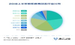 全面解析数字资产多功能钱包及应用前景