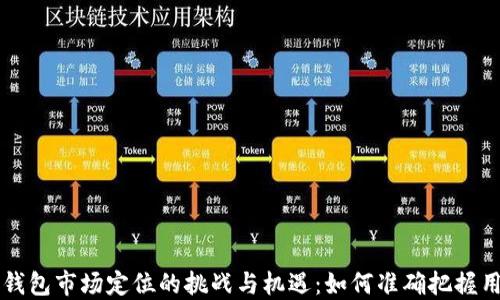 
区块链钱包市场定位的挑战与机遇：如何准确把握用户需求