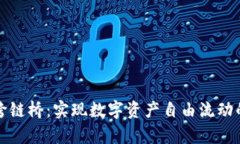 tpwallet跨链桥：实现数字资产自由流动的关键技术