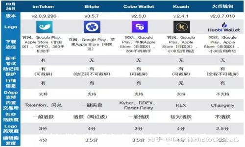 区块链钱包授权指南：提升安全性与用户体验