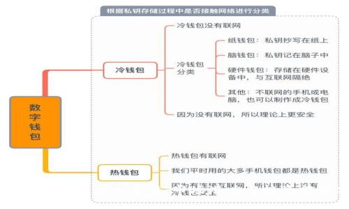 加密钱包的价值与估值：市场潜力与投资前景分析