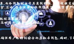 biao ti/biao ti虚拟币观察钱包：如何辨别真伪确保