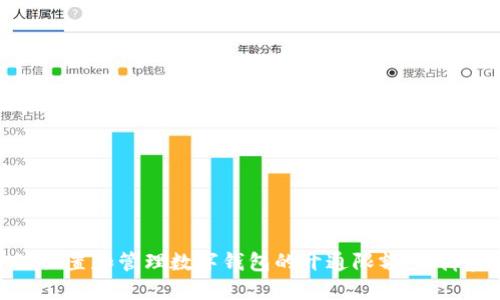 如何合理设置和管理数字钱包的开通限额，保障资金安全