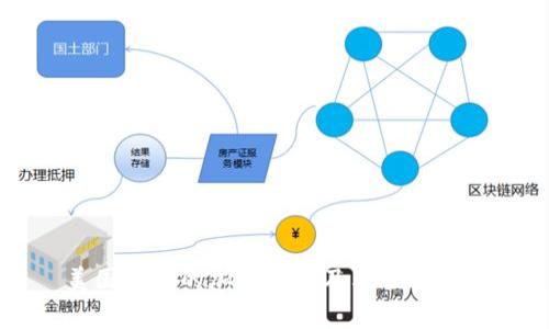 美国常用的加密钱包及其选择指南