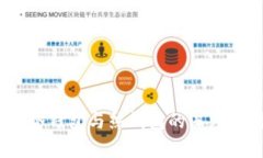 数字货币钱包：冷钱包与热钱包的深度解析与选