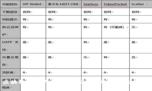 区块链钱包大全：如何选择最适合你的钱包？