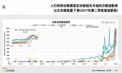 全面解读OK交易平台APP：功能、优势与使用指南