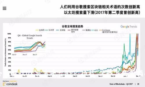 全面解读OK交易平台APP：功能、优势与使用指南