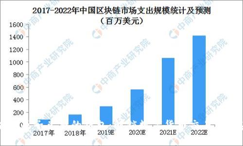 区块链原子兑换的钱包：解锁数字货币交易的新未来