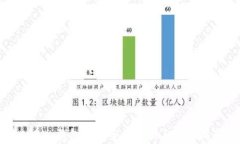 CGPay钱包的安全性分析与使用指南