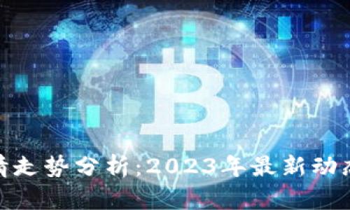 加密货币行情走势分析：2023年最新动态与未来趋势