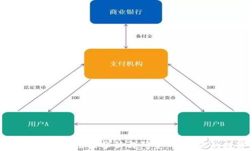 
区块链钱包的合法性分析与研究：保护你的数字资产
