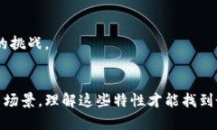   选择适合自己的加密数字钱包：全面指南 /  g