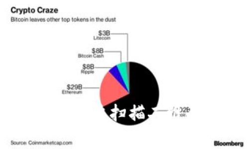 解决TPWallet无法扫描二维码的常见问题