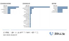 区块链钱包审核：确保安全与透明的必要步骤
