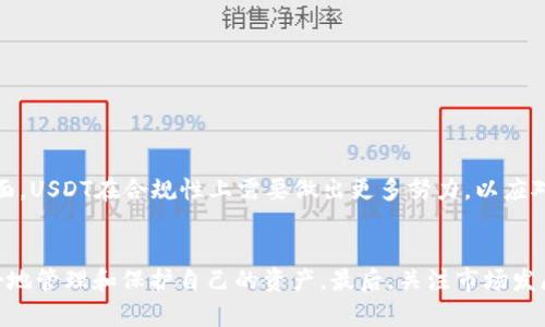   如何使用USDT查询地址余额的网站及实用技巧 / 
 guanjianci USDT, 查询余额, 区块链, 加密货币 /guanjianci 

引言
随着加密货币的普及，尤其是稳定币（Stablecoin）如USDT（Tether）的广泛应用，了解如何查询USDT地址余额变得尤为重要。无论您是刚入门的新手，还是资深的加密货币投资者，具备查询和管理USDT余额的技能都是至关重要的。本文将为读者详细介绍如何使用专门的网站查询USDT余额，并结合实用技巧，帮助您更高效地管理您的加密资产。

USDT是什么？
USDT是Tether公司推出的一种基于区块链的稳定币，其价值与美元挂钩，1 USDT通常等于1美元。它旨在为加密货币市场提供稳定的价值存储，让用户在交易时能够避免传统加密货币的价格波动。尽管USDT的应用广泛，但用户仍需了解如何管理和查询自己的USDT资产。

如何查询USDT地址余额
查询USDT余额的方法主要有两种：使用区块链浏览器和专门的加密货币钱包。以下将详细介绍这两种查询方式。

h41. 使用区块链浏览器查询/h4
区块链浏览器是专为查看区块链网络上交易记录和账户余额而设计的平台。对于USDT，您可以使用如Etherscan（以太坊链上的USDT）或Omni Explorer（比特币链上的USDT）等浏览器。查询步骤如下：
ol
    li打开区块链浏览器网站，如Etherscan.io。/li
    li在搜索框中输入您的USDT地址。/li
    li点击搜索，浏览器将加载该地址的所有交易信息和余额。/li
    li您可以查看该地址的USDT余额和交易历史。/li
/ol

h42. 使用加密货币钱包查询/h4
许多加密货币钱包应用程序，如Trust Wallet、MetaMask等，允许用户直接查询其余额。以下是使用钱包查询余额的步骤：
ol
    li打开您的加密货币钱包应用。/li
    li导航到钱包资产页面。/li
    li查找USDT资产并单击查看余额。/li
/ol
通过这两种方式，用户可以轻松地查询到其USDT的余额以及相关交易记录。

使用USDT查询余额的实用技巧
在查询USDT余额时，有一些实用技巧可以提高效率：

h41. 确保地址输入准确无误/h4
在区块链浏览器中输入地址时，确保地址完全正确，字母与数字完全匹配，避免因一点差错而无法查询到余额。

h42. 定期检查余额与交易记录/h4
推荐定期检查您的USDT余额，以及最近的交易记录，以确保没有异常交易发生，保护您的资产安全。

h43. 了解不同链上的USDT/h4
USDT可以在多个区块链上使用，如以太坊、比特币、TRC20（波场链）等。确保您在查询时使用的是正确的区块链浏览器，以获得准确的余额信息。

h44. 使用多种工具结合查询/h4
除了使用区块链浏览器和钱包，您还可以借助第三方管理平台，如CoinMarketCap等，来综合管理您的数字资产，以获得更好的查询体验。

相关问题讨论

问题一：如何选择最好的钱包来存储USDT？
选择一个安全可靠的加密货币钱包至关重要，特别是对于存储像USDT这样的重要资产。首先，用户应根据以下几点来选择：
ol
    listrong安全性：/strong优先考虑钱包的安全性，例如，使用硬件钱包可以提高安全性，不易被黑客攻击。/li
    listrong用户体验：/strong选择界面友好、易于使用的钱包，以便您能够快速找到查询余额和发送交易的功能。/li
    listrong支持的代币：/strong确保钱包支持您所持有的所有数字资产，包括USDT。/li
    listrong社区反馈：/strong查看用户评价与社区意见，选择反馈良好的钱包。/li
/ol
常用的钱包包括Coinbase、Binance、Trust Wallet等，大多数都提供良好的用户体验和安全性。总之，选择钱包时，始终以安全性为主。

问题二：USDT的交易手续费是多少？
USDT的交易手续费因链而异，使用不同的区块链进行交易时，用户需了解相应的手续费结构。以下是常见链上USDT的手续费信息：
ul
    listrong以太坊链（ERC20）：/strong以太坊的交易费称为“Gas费”，通常是根据网络拥堵程度来定价，因此在网络高峰时期，Gas费可能上涨。/li
    listrong比特币链（Omni）：/strong比特币的交易手续费相对稳定，但也会因网络流量而有所变化。/li
    listrong波场链（TRC20）：/strong波场链的交易手续费非常低，通常在几美分以下，适合频繁交易者。/li
/ul
在交易之前，用户可先在相关网站上查看当前手续费情况，以确保预算的准确性。

问题三：USDT如何进行跨链转账？
跨链转账是指将USDT从一个区块链转账到另一个区块链，这通常需要使用托管服务或跨链桥。跨链转账的步骤如下：
ol
    listrong选择合适的跨链桥：/strong根据您的需求选择一个支持USDT跨链转账的服务平台，如Changelly、AnySwap等。/li
    listrong连接钱包：/strong连接到钱包以便发起转账。/li
    listrong输入转账信息：/strong输入要转移的数量和接收地址。/li
    listrong确认交易：/strong确认交易详情无误后提交，等待交易完成。/li
/ol
需要注意的是，跨链转账可能涉及额外的手续费，并且需要一定的时间才能完成。务必核实操作步骤以防资产丢失。

问题四：USDT未来的发展趋势如何？
USDT作为目前市场上最大的稳定币，其发展趋势受到广泛关注。首先，随着全球数字货币市场的不断扩展，对稳定币的需求将持续上升。USDT以其流动性强和广泛接受度，在DeFi（去中心化金融）和加密交易所中的应用也逐渐扩大。另一方面，USDT在合规性上需要做出更多努力，以应对监管机构的关注。随着更多国家和地区制定数字货币监管政策，USDT可能会面临合规挑战，但这也为其提供了发展和改革的机会。总的来说，USDT将持续在稳定币市场中占据重要地位，但能否适应变化的市场环境将是其未来发展的关键。

结论
随着加密货币的日益普及，了解如何查询USDT余额及相关信息是每位投资者的基本技能。通过使用区块链浏览器和加密货币钱包，用户可以方便地掌握自己的资产。同时，掌握查询余额的技巧及了解USDT的相关问题，也能帮助投资者更好地管理和保护自己的资产。最后，关注市场发展和政策动态，将有助于您做出更精准的投资决策。