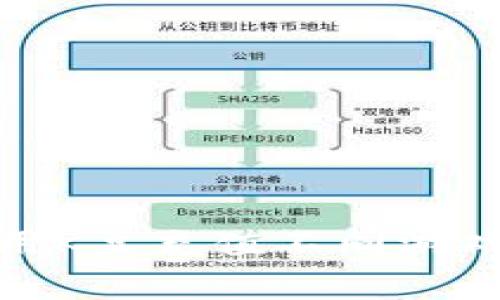 如何有效利用K豆充值不同游戏平台的攻略