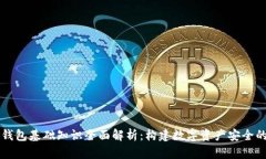 区块链钱包基础知识全面解析：构建数字资产安