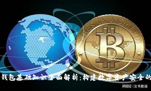 区块链钱包基础知识全面解析：构建数字资产安全的第一步