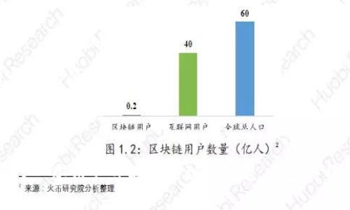 biao ti如何管理TPWallet授权/biao ti
TPWallet, 数字钱包, 授权管理, 加密货币/guanjianci

引言
随着区块链技术的迅猛发展，数字钱包在加密货币的交易、存储和管理中扮演着越来越重要的角色。其中，TPWallet作为一款功能强大且易于使用的数字钱包，受到了广大用户的青睐。在使用TPWallet时，用户面临一个重要的问题：如何有效地管理钱包的授权，确保资产安全，同时享受到TPWallet提供的便利服务？本文将对此问题进行深入探讨，帮助用户更好地理解和管理TPWallet的授权设定。

什么是TPWallet？
TPWallet是一款支持多种区块链资产和特性的数字钱包，用户可以通过它方便地进行加密货币的存储、转账和交易。该钱包具备多重签名保护、实时行情查询等多种强大功能，极大地方便了用户的日常交易。为了确保用户资金的安全，TPWallet还提供了一系列授权管理的功能，以帮助用户更好地控制对其钱包的访问权限。

TPWallet授权的重要性
在数字钱包中，授权管理是保护用户资产安全的重要环节。TPWallet的授权设置允许用户根据需求设定其钱包的访问权限，通过多种安全措施，如二次验证、时间限制等，降低被盗或错误操作的风险。良好的授权管理不仅能够保护用户的资产不受损失，还可以确保用户在使用TPWallet时，享有更大的控制权和灵活性。因此，掌握TPWallet的授权管理尤为重要。

如何管理TPWallet授权
TPWallet的授权管理分为几步，首先用户需要准确理解钱包的基本架构及其授权机制。下面将详细阐述授权管理的具体步骤和注意事项。

h4第一步：创建及设置钱包/h4
创建钱包时，用户会面临选择安全性和便利性的抉择。在TPWallet中，建议用户选择强密码并开启多重身份验证。这不仅能有效保护钱包安全，还能为后续授权管理奠定基础。

h4第二步：访问权限设置/h4
TPWallet提供了丰富的授权设置选项。用户可以为不同的交易设置多种访问权限。例如，设置高风险行为的额外验证，或是为某些交易设置时间限制。在访问权限设置中，用户需要仔细评估每项交易的风险，并根据需要进行合理的配置。

h4第三步：监控与更新授权/h4
授权不是一成不变的，用户应定期监控和更新授权设置。TPWallet提供了实时监控功能，用户可以查看钱包的交易记录及授权使用情况。通过对这部分信息的分析，用户能及时发现异常情况并调整授权设置。

h4第四步：备份与恢复/h4
授权的管理离不开对钱包的备份。用户需要定期备份钱包数据，并确保备份资料的安全存储，以便在遇到安全漏洞或其他紧急情况时，能够迅速恢复钱包的正常功能。

常见用户问题解答

1. 如何防止TPWallet被黑客攻击？
在数字货币频繁交易的现今，钱包安全成为了用户最关心的问题之一。TPWallet虽然具备多重安全策略，但用户自身的防范意识同样重要。要防止黑客攻击，用户可以采取以下几项措施：


首先，选择强密码和开启手机的安全锁。确保密码复杂度高，最好组合字母、数字及符号，长度应不低于12位。此外，使用不同的密码组合可以提高安全性。同样，手机的解锁方式应为指纹、面部识别或其他安全方式。



其次，定期更新软件和应用程序。TPWallet及其相关应用的更新通常包含安全性修补程序，因此用户在使用软件时要确保其为最新版本。用户还需对手机操作系统和其他应用进行常规更新。



最后，谨防钓鱼网站和链接。黑客通常通过伪装网站来窃取用户的信息。用户应仅通过官方渠道下载TPWallet，并定期检查链接及邮件的合法性。》


2. 如果忘记TPWallet密码，该怎么办？
忘记TPWallet密码是常见问题，但用户不必过于担心。若用户设置了备份恢复选项，可以通过助记词或私钥来恢复钱包。具体操作如下：


首先，寻找关键词“助记词”或“私钥”。在创建钱包时，TPWallet通常会生成一组助记词或私钥，用户应将其妥善保管。如果没保留这些信息，恢复钱包会变得相当困难。



其次，使用助记词恢复账户。打开TPWallet后，选择“恢复钱包”选项，输入助记词后按照提示完成恢复流程。在完成恢复后，用户应立即更改密码。



最终，如果用户既未保存助记词，也未保留私钥，可能无法恢复钱包。因此，建议用户在创建账户时即准备好安全的备份方案，确保未来能够顺利恢复使用。


3. TPWallet支持哪些加密货币？
TPWallet支持多种主流加密货币，包括但不限于比特币（BTC）、以太坊（ETH）、莱特币（LTC）等。值得注意的是，TPWallet不断更新其支持的资产种类，以满足市场需求。用户在使用TPWallet前，最好先查看官方说明或社区反馈，确认其对于所需加密货币的支持情况。


另外，用户也可以通过TPWallet进行资产的转账和兑换。TPWallet的多链支持使得用户能够轻松操作不同币种的交换与管理，在一定程度上降低了跨链交易的门槛。



同时，随着数字货币市场的多样化，TPWallet也不断引入新货币，为用户提供更丰富的资产管理功能。因此，用户在选择钱包时，应关注其对目标加密货币的支持情况以及更新频率。


4. 如何提高TPWallet的使用效率？
使用TPWallet的效率与用户的操作习惯密不可分。要提高该钱包的使用效率，用户可以考虑以下几点：


首先，合理利用TPWallet的快速转账功能。在进行频繁交易时，合理设置应用内的转账模式，可以节省时间。在交易前，用户可提前输入常用地址，避免每次都需手动输入，降低了操作错误的风险。



其次，善于利用优惠和活动。TPWallet时常与不同的服务平台进行合作，推出活动以促进用户使用。用户可以关注这些活动，不仅能享受折扣，还能多种多样的优惠奖励。



最后，充分利用社区支持。TPWallet社区凝聚了大量用户，用户可以通过参与社区讨论、反馈问题，共同提高对TPWallet的使用与管理技巧，从而在更为安全、高效地享受数字钱包带来的便利。


结论
TPWallet作为一款强大的数字钱包，通过良好的授权管理，用户可以在保障安全的情况下，享受其提供的多种服务。本文通过对如何管理TPWallet的授权进行了详细阐述，并解答了一些用户可能会遇到的问题。希望能帮助用户更好地利用TPWallet，实现资产的安全管理和高效应用。