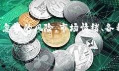   如何在TPWallet中充值BNB：详细指南与常见问题解