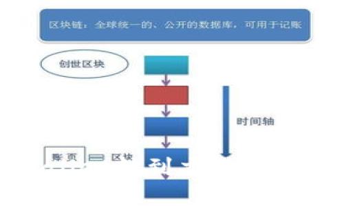 如何解决TPWallet转到交易所时转错链的问题