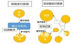 tpwallet莫名其妙多出币种的原因分析与解决方法