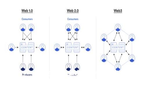 :
 TPWallet: MATIC 的安全存储与管理解决方案 