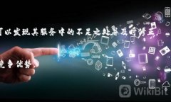 关于TPWallet公司的问题，可以从多个角度来分析，