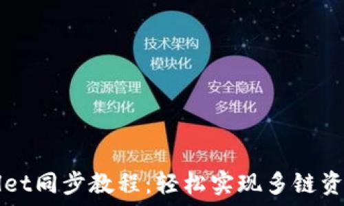   
TPWallet同步教程：轻松实现多链资产管理