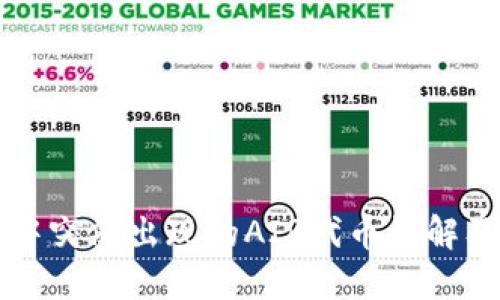 : TPWallet中突然出现的AIR代币详解及其可能原因