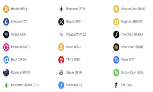 如何在TP Wallet中创建BAC（币安链币）